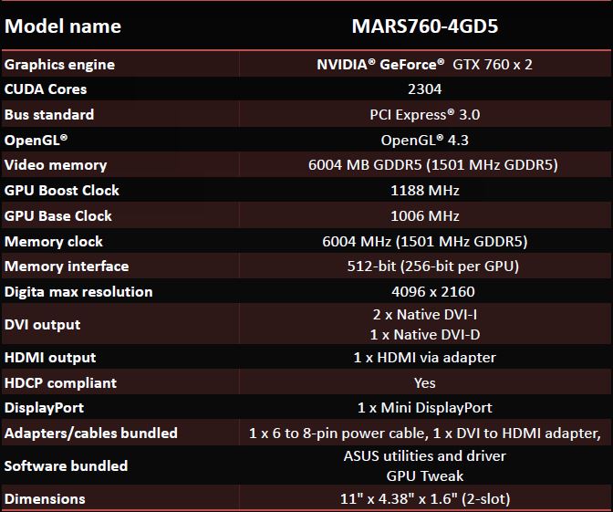 ASUS GTX760 MARS Review