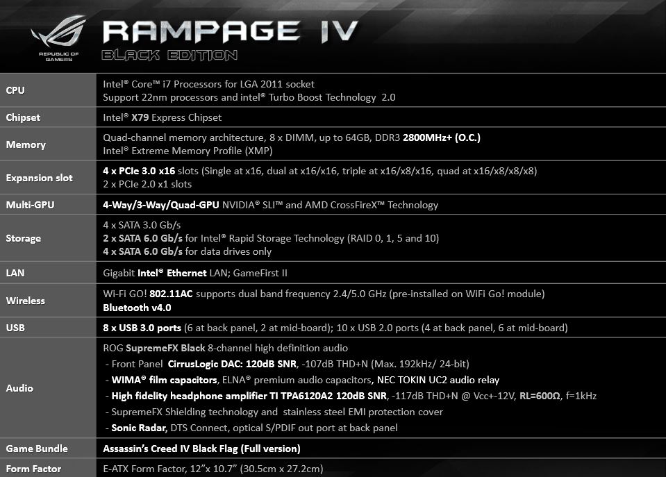 ASUS Rampage IV Black Edition Review