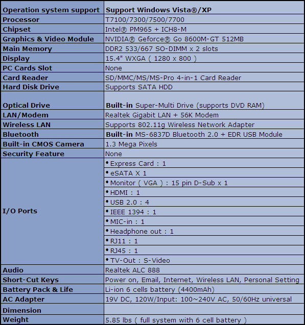 MSI TurboBook GX600 Gaming Notebook