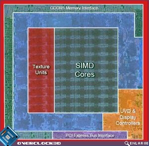 XFX HD 4890 XXX 1GB PCIe Graphics Card
