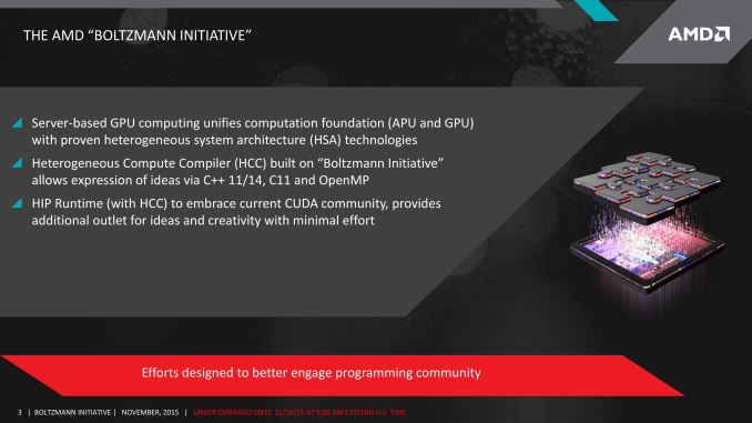 AMD Gets CUDA Compilers!