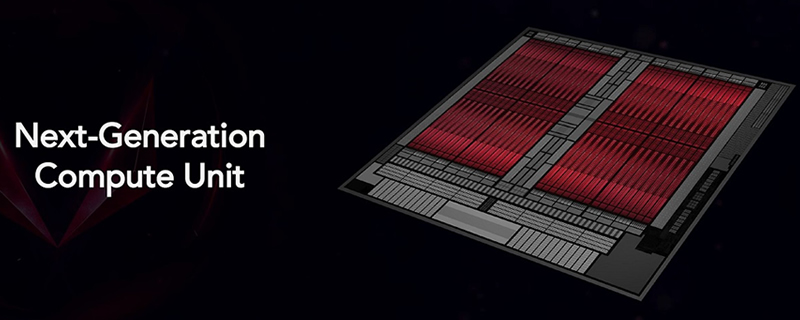 AMD RX Vega – What is Rapid Packed Math?