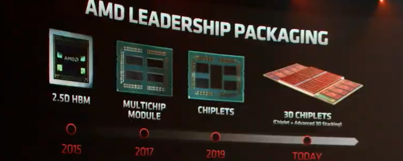 AMD’s bringing the 3D packaging revolution to gamers, and it is transformative