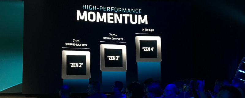 AMD’s planning to launch Zen 4 and RDNA 3 in Q4 2022 – Report