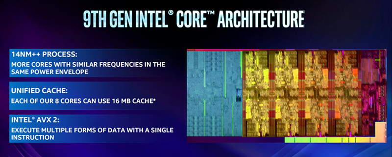 Are Intel’s New iGPU-less Coffee Lakes Processors Worth it?