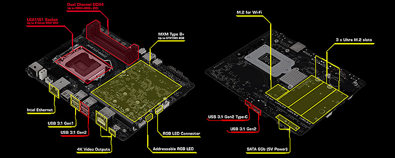 ASRock Launches Hypercompact DeskMini GTX Z390 System