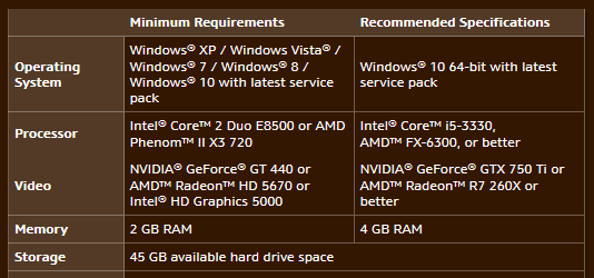 Blizzard announce system requirements for World of Warcraft Legion