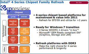 Intel Offers New Features for 4 Series Chipset