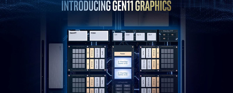 Intel Reveals their Gen11 and Xe Graphics Architectures