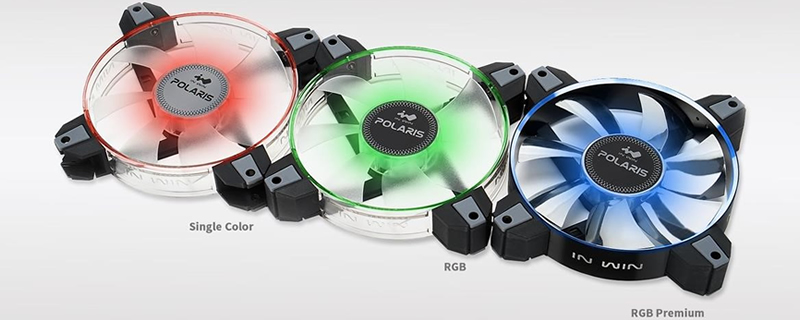 InWin reveals their new Polaris series of case fans