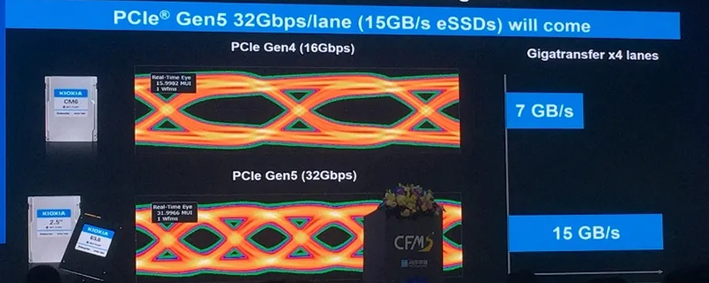 KIOXIA Teases “Next-Gen PCIe Gen5 Prototype” SSD with Insane Performance