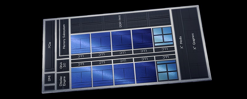 Leaked Alder Lake Cinebench scores showcase strong Alder Lake performance