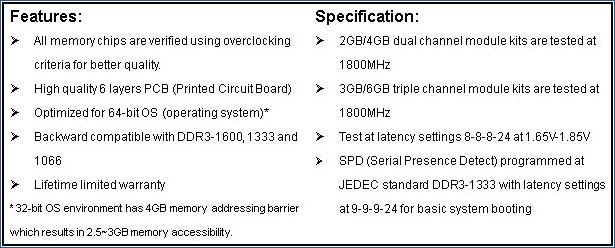 New XPG+ Kits From A-DATA