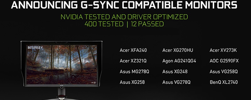 Nvidia Won’t Support G-Sync Compatible Displays on Pre-Pascal GPUs