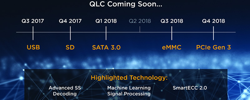 Phison details upcoming QLC compliant E12 and S12 memory controllers