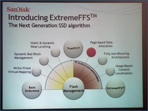 SanDisk To Make SSDs More Affordable