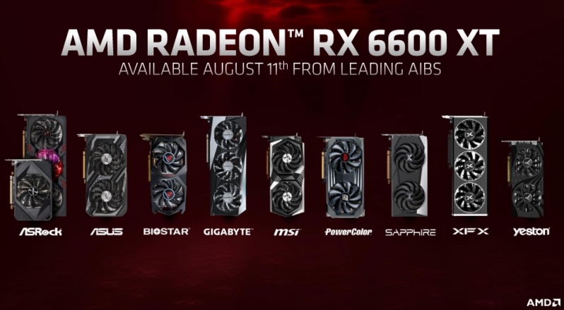The end of retail scalping? RX 6600 XT launch prices were much better than expected