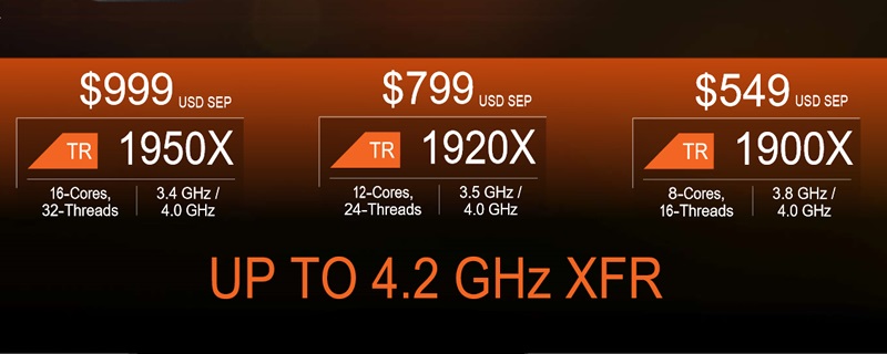 Threadripper was not part of AMD’s original plans for Zen