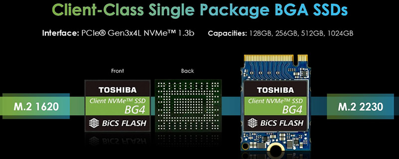 Toshiba Reveals Single Package 1TB SSD with PCIe Gen 3 x4 Performance
